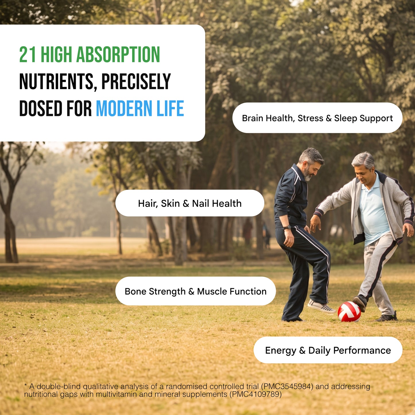 True Absorption Multi | Methylated Multivitamin Supplement for Men & Women