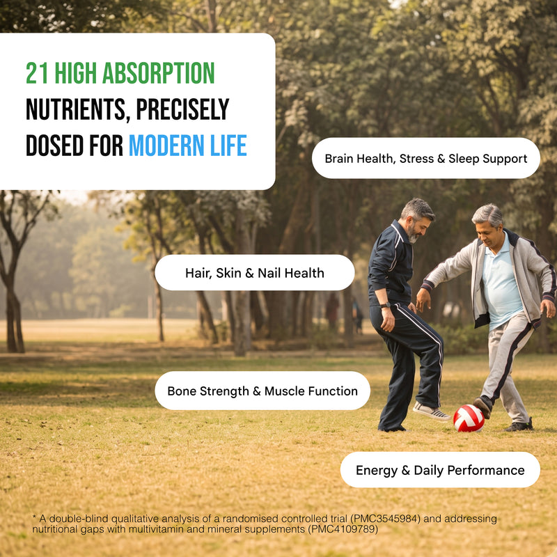 True Absorption Multi | Methylated Multivitamin Supplement for Men & Women